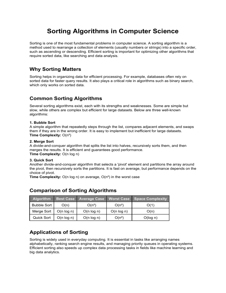 Sorting Algorithms in Computer Science: Types, Complexity & Applications