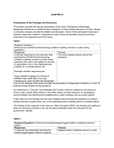 Health Protocol Violations: Spitting Momma in Public - Nasgueban Study