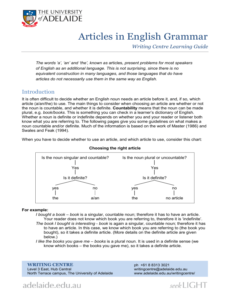 English Grammar Articles A An The Guide University Of Adelaide