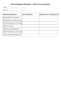 Electromagnetic Radiation Worksheet: Real-Life Applications