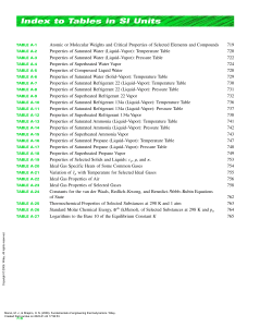 SI Units Tables: Atomic, Molecular, and Thermodynamic Properties