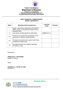 English 8 & 10 Most Essential Competencies - Quarter II | DepEd CALABARZON