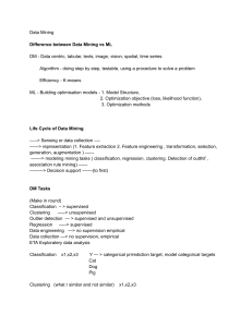 Data Mining: Concepts, Tasks, and Issues