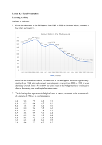 Data Presentation & Statistics Learning Activity