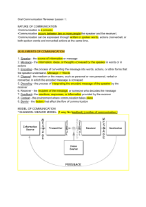 Oral Communication Reviewer Lesson 1: Nature & Elements