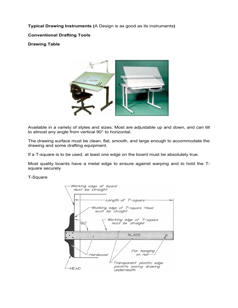 Technical Drawing Instruments & Conventional Drafting Tools Guide