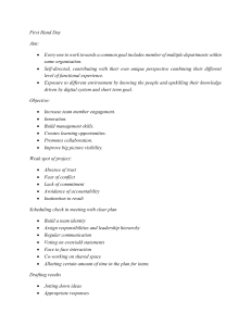 First Hand Day: Team Building & Collaboration Outline