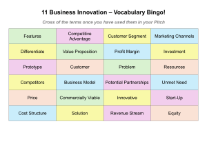 Business Innovation Vocabulary Bingo! - Key Terms for Your Pitch