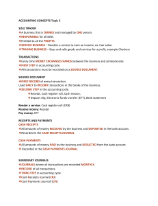 Accounting Concepts for Sole Traders: Transactions, Assets, Equity