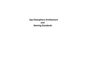 SAP Datasphere Architecture & Naming Standards