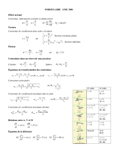 Formulario GMC 2001: Mec&aacute;nica de Materiales y Resistencia