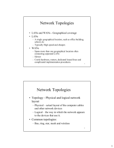 Guide to Network Topologies & Standards