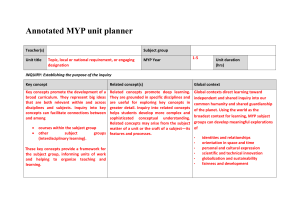 Annotated MYP Unit Planner Template | IB Middle Years Programme
