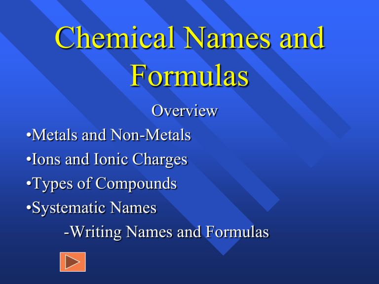 Chemical Names and Formulas: A Comprehensive Naming Tutorial