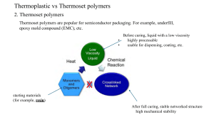 Thermoset Polymers: Properties, Curing & Applications
