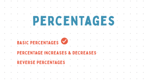Percentages Worksheet: Calculations and Conversions