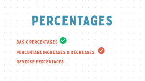 Percentage Increase & Decrease: A Math Lesson