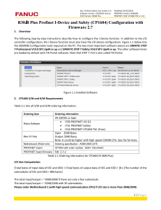 PROFINET Safety User Guide: FANUC R30iB Plus CP1604 Configuration