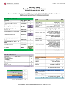 Ohio State BS Computer & Information Science Individualized Option