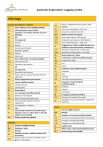 Logging Code Dictionary Australia Exploration Logging Codes: Lithology & Geological Features