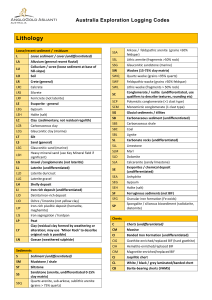 Australia Exploration Logging Codes: Lithology & Geological Features