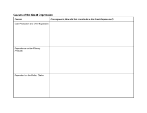 Great Depression Causes Worksheet