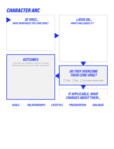 Character Arc Development Worksheet | Storytelling & Writing Guide