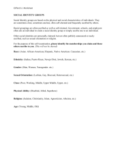 Social Identity Groups Worksheet: Self-Examination & Reflection