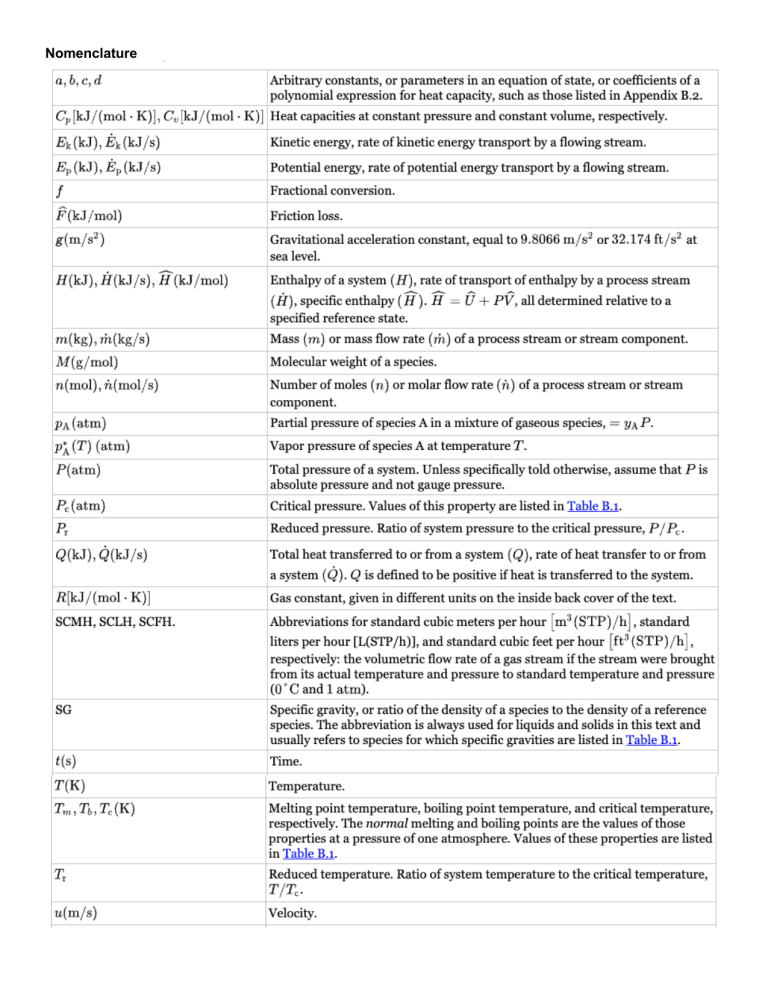 Nomenclature Science Symbols And Definitions nomenclature-science-symbols-and-definitions