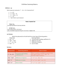 Factoring Polynomials Worksheet: Algebra II Practice