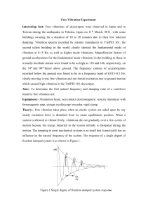 Free Vibration Experiment: Cantilever Beam Natural Frequency & Damping