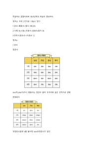 독일어 문법 청크: 관사, 동사, 전치사