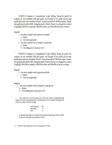 Cost Accounting Problems: Spoiled Work & Unit Cost Calculation