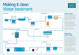 Severn Trent Water Treatment Process Explained