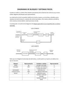 Diagramas de Bloques y Sistemas F&iacute;sicos: Control Autom&aacute;tico