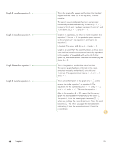 Graph Transformations & Function Matching: Square Root, Parabola, Absolute Value