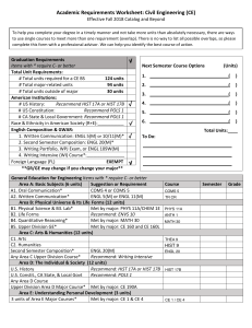 Civil Engineering BS Degree Requirements Worksheet - CSUS Fall 2018+