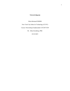 Network Diagram - Networking Fundamentals CST2307-D34