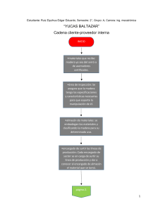 Administracion. Diagramas de flujo (2)