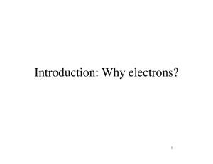 Electron Microscopy: Principles & Components