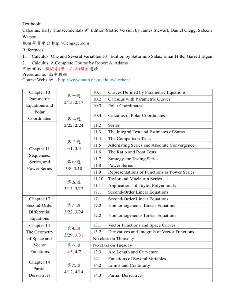Calculus Syllabus: Parametric, Polar & Vector