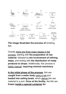 Fish Smoking Process: Diagram & Steps