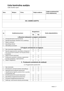Lista kontrola audytu malarnia
