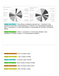Weather Effects & Probabilities: Western & Eastern Front Game Rules