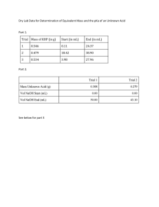 Dry Lab Data: Equivalent Mass & pKa of Unknown Acid Determination