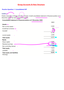 Consolidated Statement of Financial Position Practice Question - Accounting