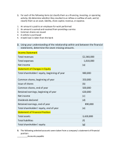 Accounting Problems: Financial Statements, Ratios, Journal Entries