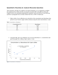 Quantitative Reactions & Analysis Worksheet