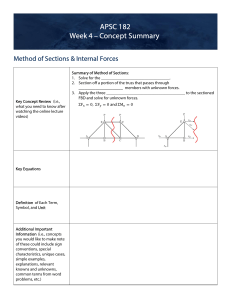 APSC 182 Week 4: Method of Sections & Internal Forces Concept Summary