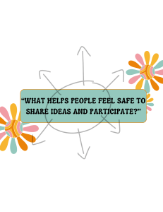 Brainstorming Prompts: Engaging Learning Environments